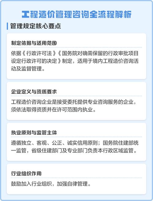 工程造价咨询企业管理系统