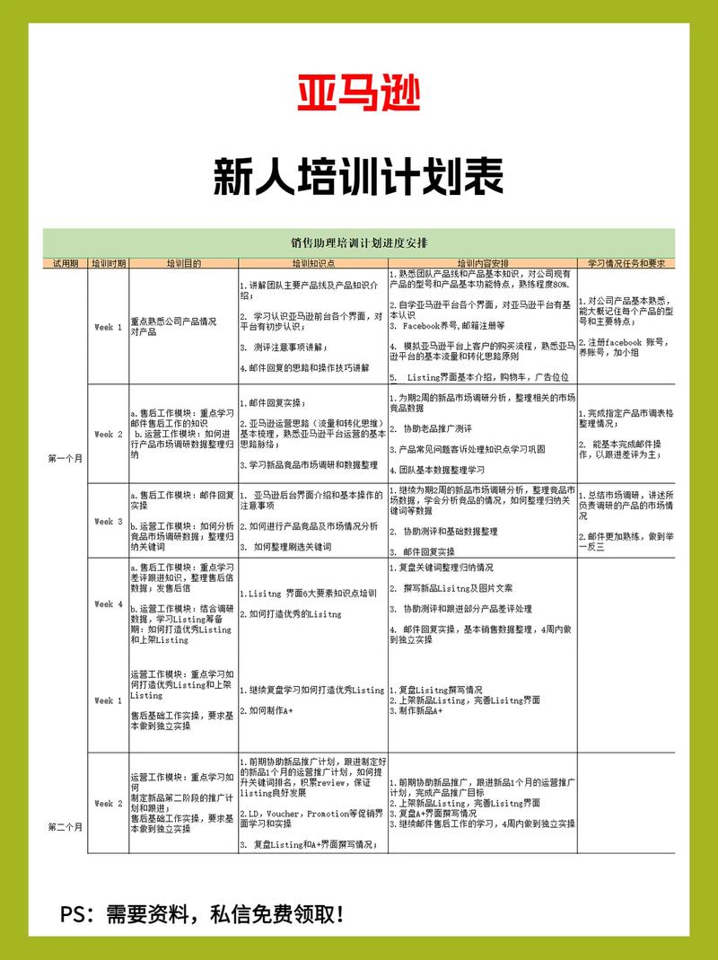 培训班新人培训计划