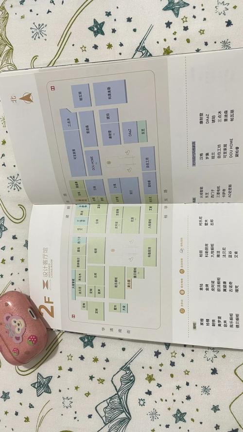 红星美凯龙楼层管理员工资