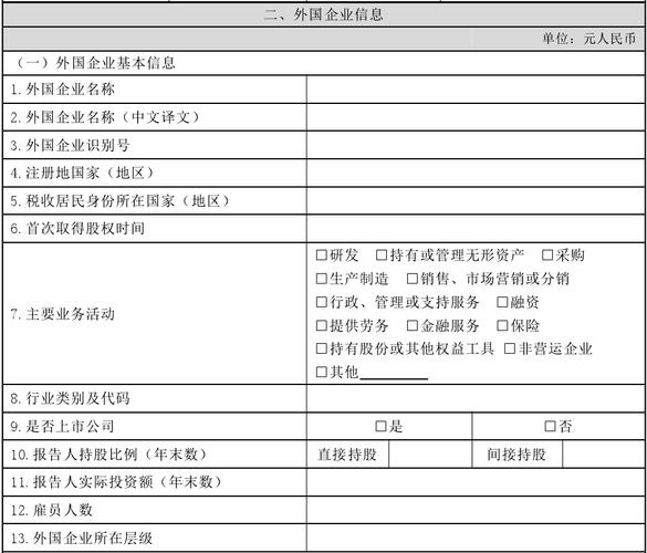 境内居民个人境外投资