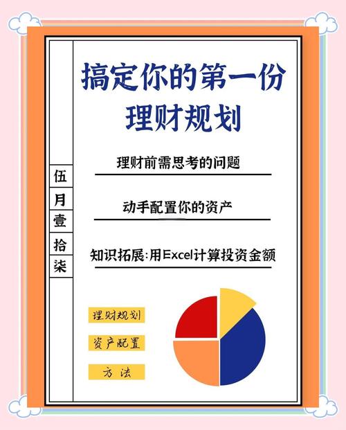 固定收益投资理财计划