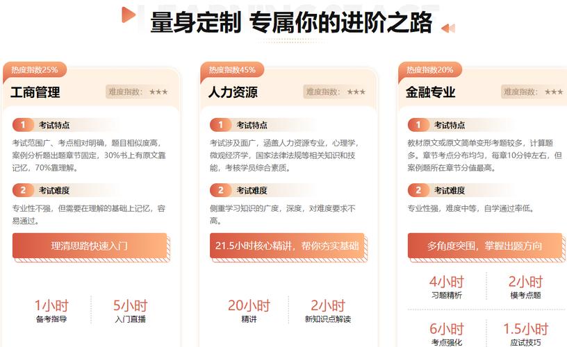 培训师提升培训课程