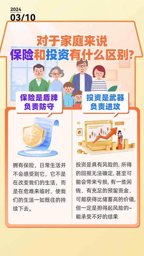 本息保障投资理财渠道