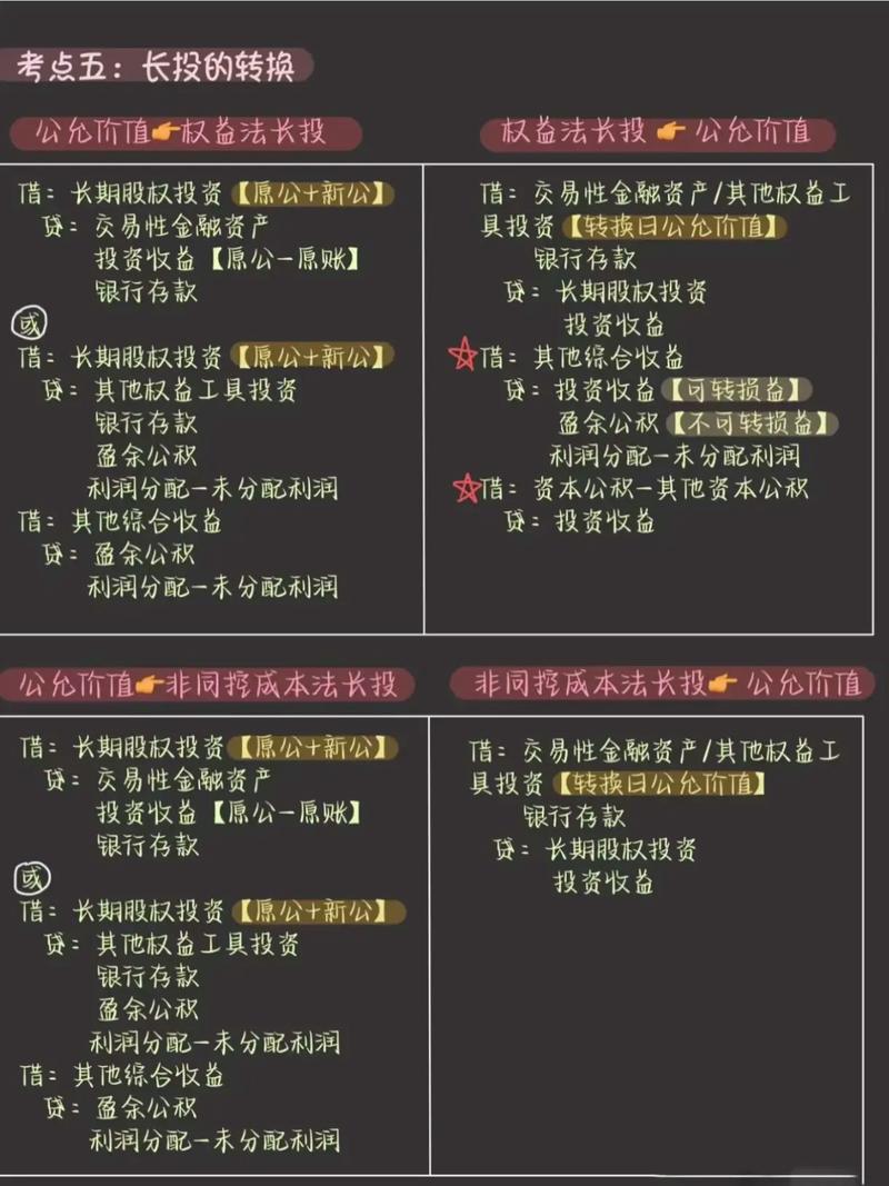 股票投资要义 pdf