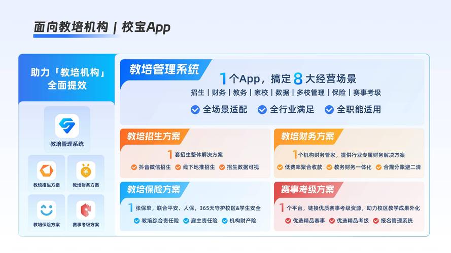 腾讯 投资 在线教育