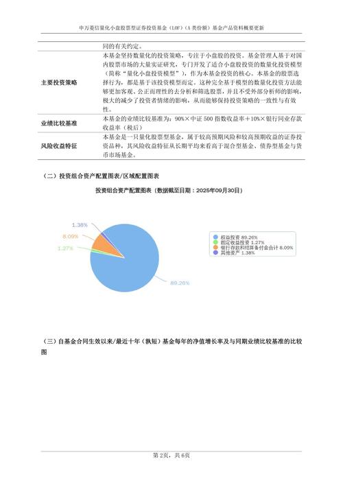 基金投资策略分析报告