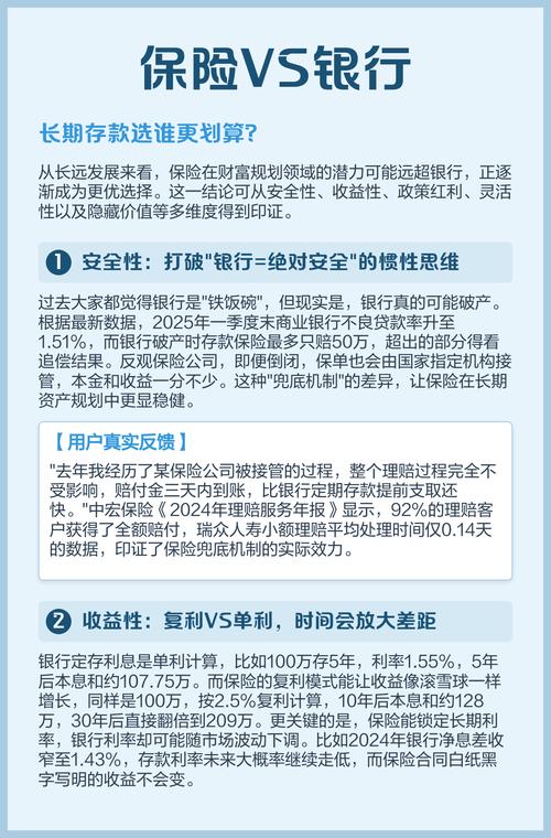 本息保障理财投资介绍