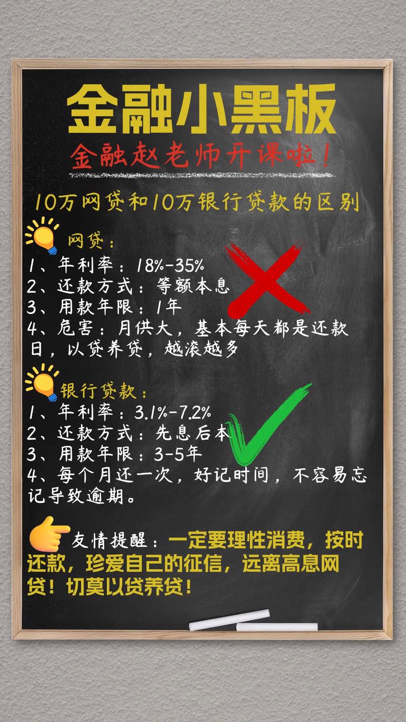 网上小额理财投资对比