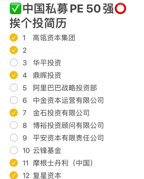 线下投资理财公司排名