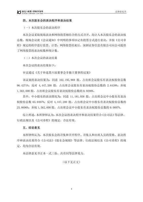 汽车投资项目管理意见