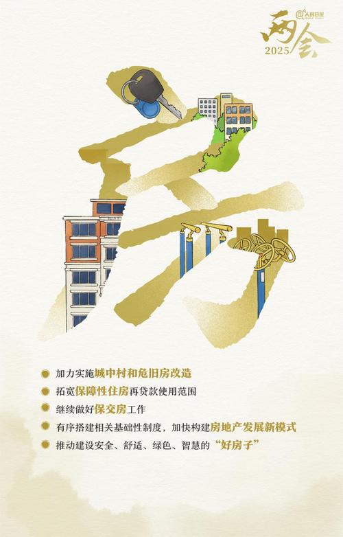 民生投资的主体是