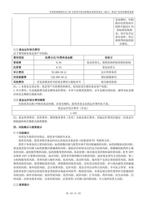 qdii投资管理办法