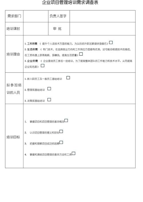 企业培训的培训需求