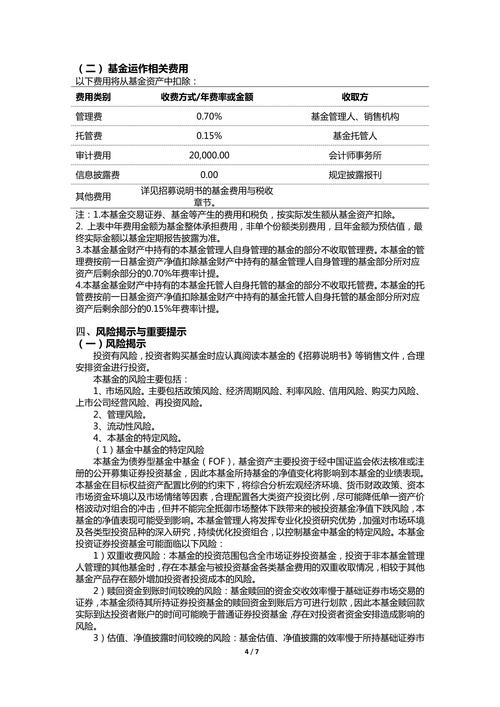 固定收益投资理财信息