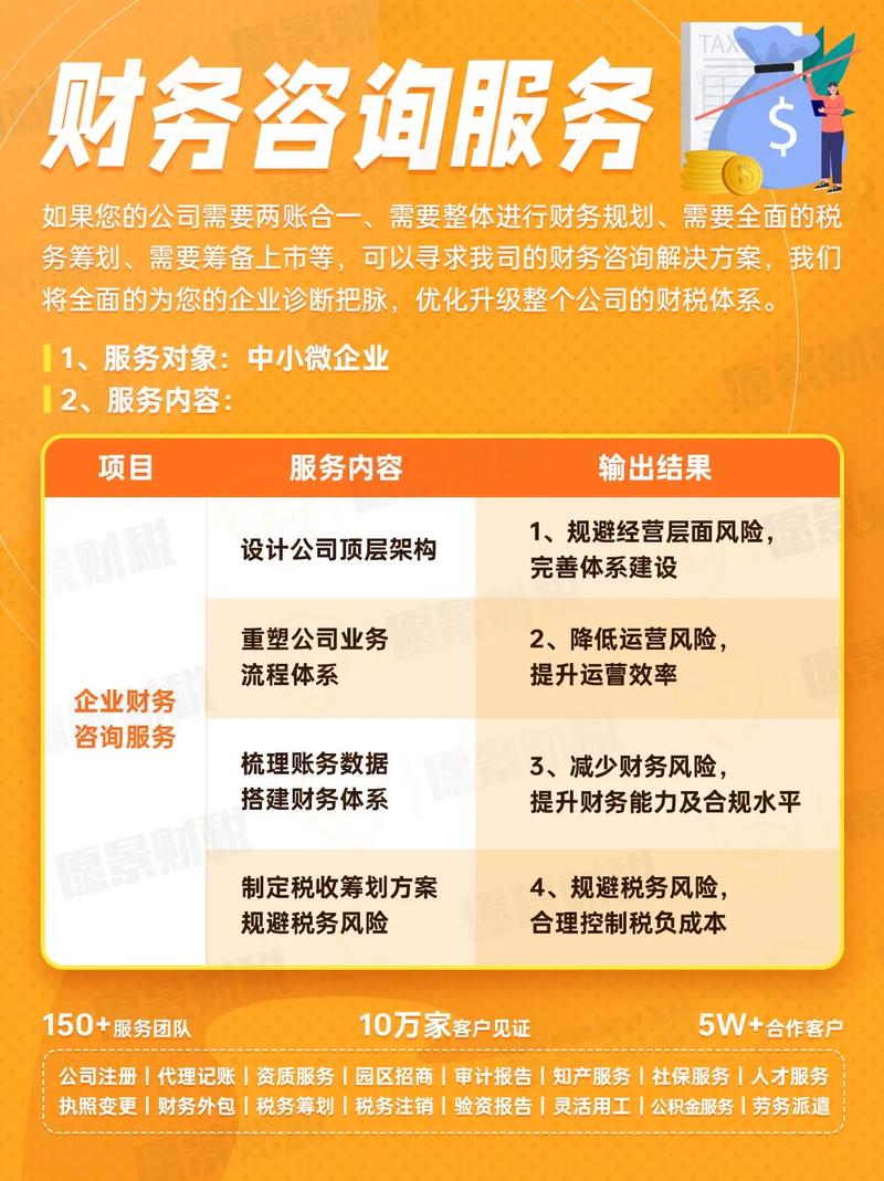 网上小额投资理财咨询