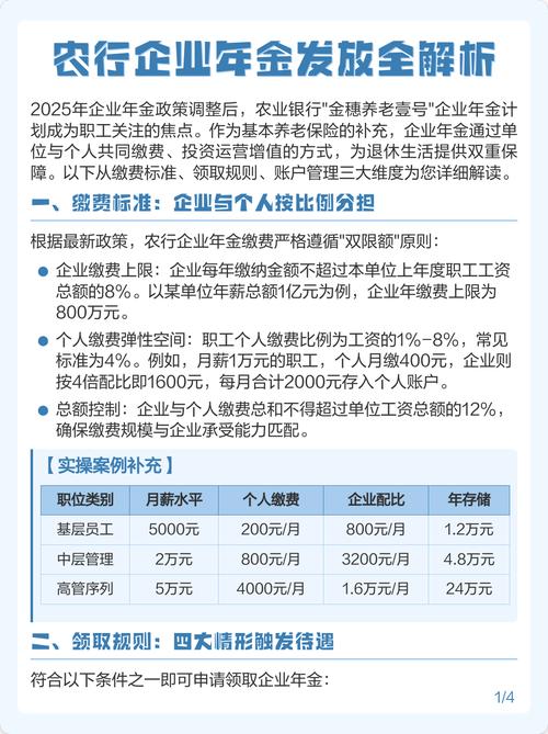 企业年金投资管理资格