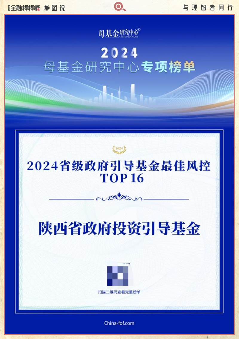 政府引导股权投资基金