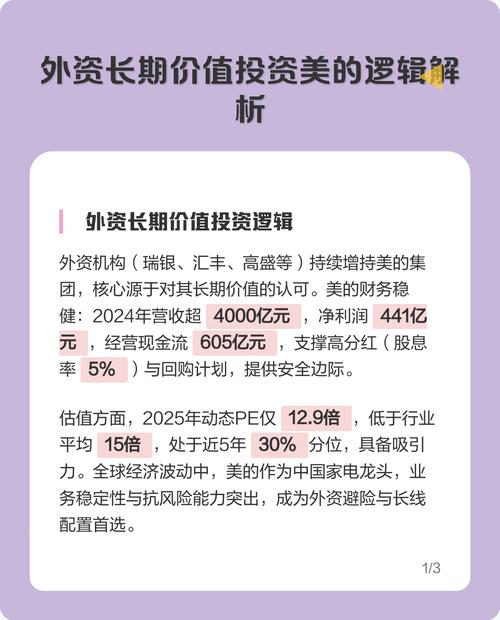 美的集团投资价值分析