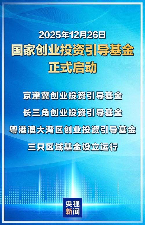 陕西创业投资引导基金