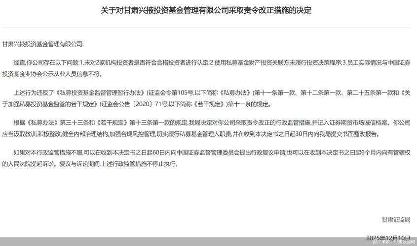 证券投资基金监管问题