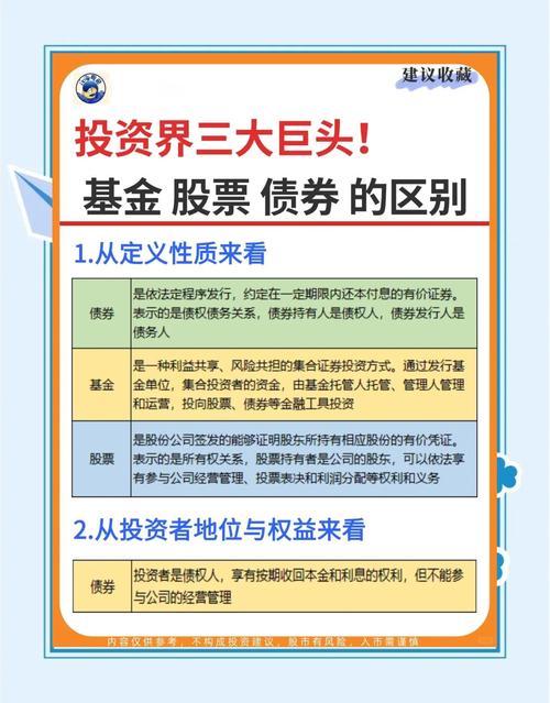 政府股权投资引导基金
