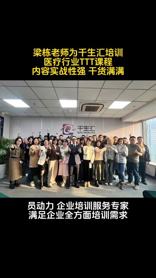 TTT培训上海培训