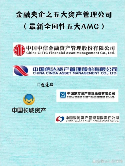 中汇融鑫资产管理有限公司