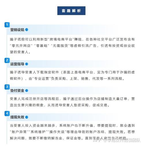 网络投资理财传销平台