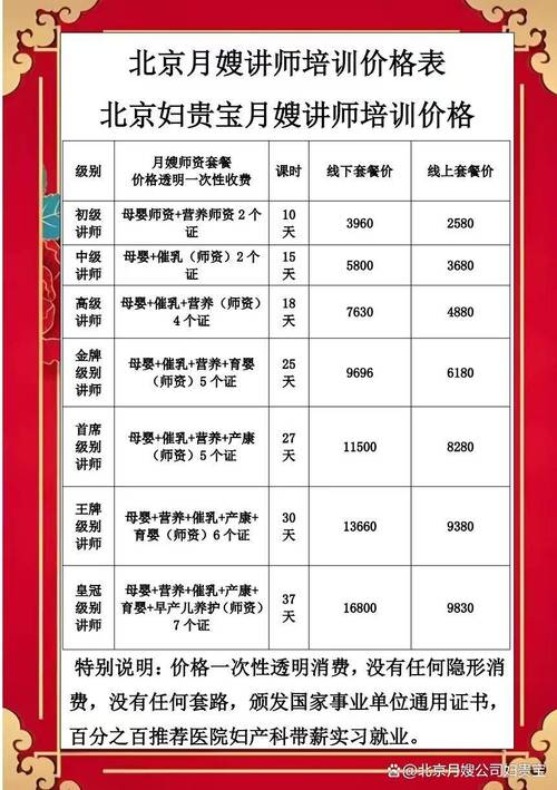 培训讲师一天多少钱