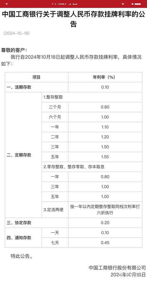 2025如何投资理财