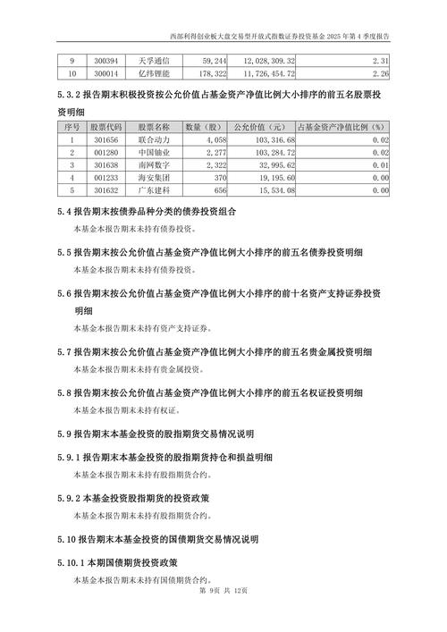2025基金投资策略