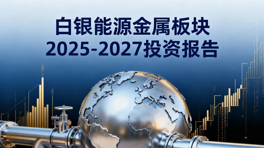 2025白银投资大赛