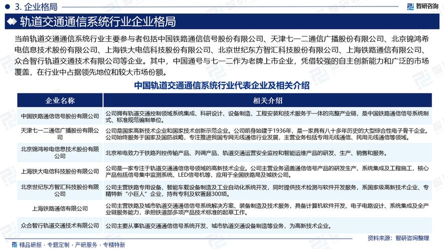 2025铁路投资计划