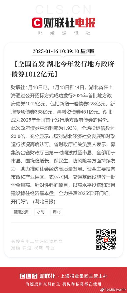 2025湖北工业投资