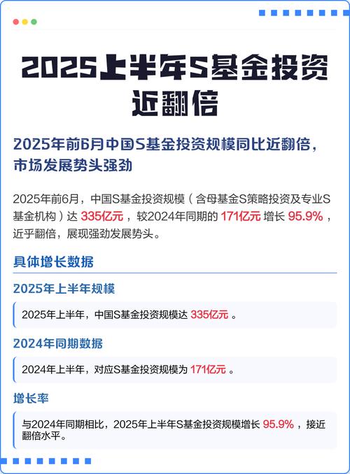 2025基金投资策略