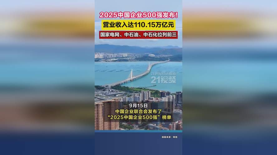 2025投资16万亿