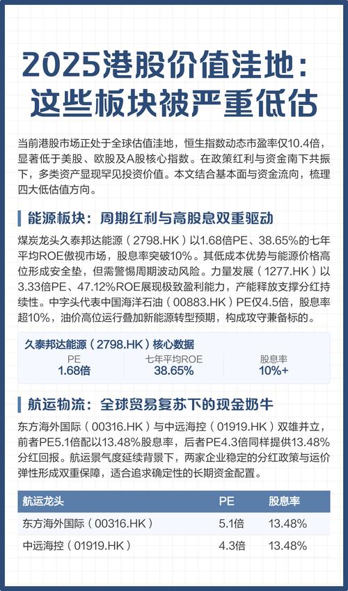 2025港股投资价值