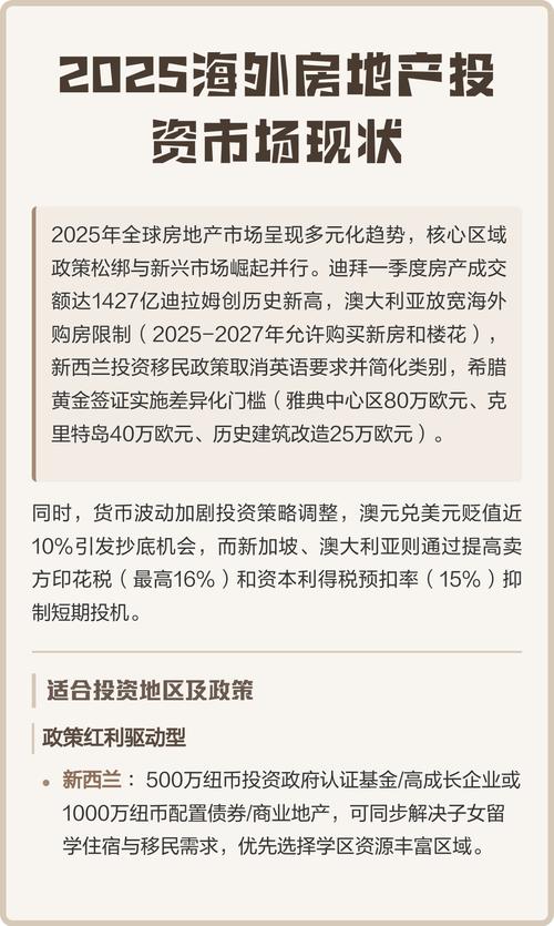2025投资房产好吗
