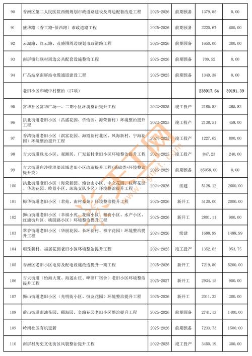 2025投资房产好吗