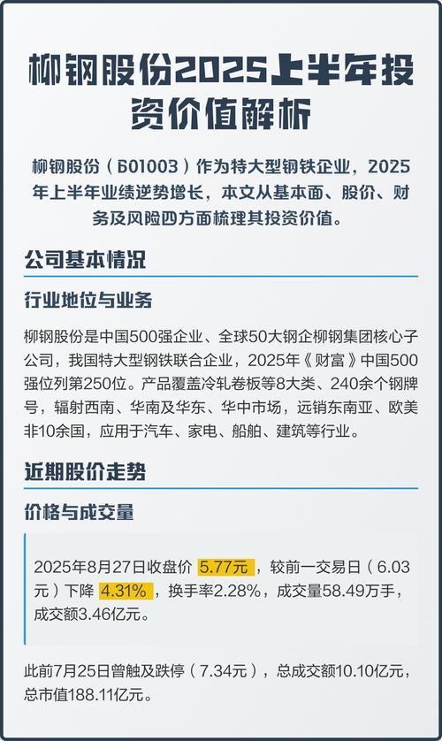 2025 钢铁 投资