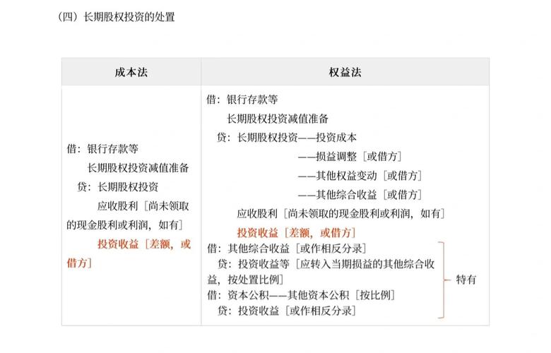 股权投资企业管理办法