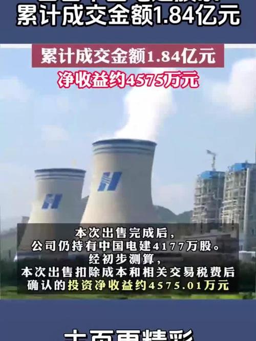 国家电力投资集团股票