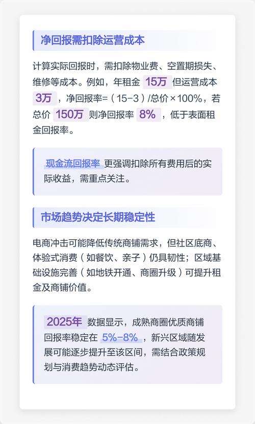 商铺的投资回报率多少