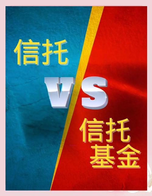 合格机构投资者 信托