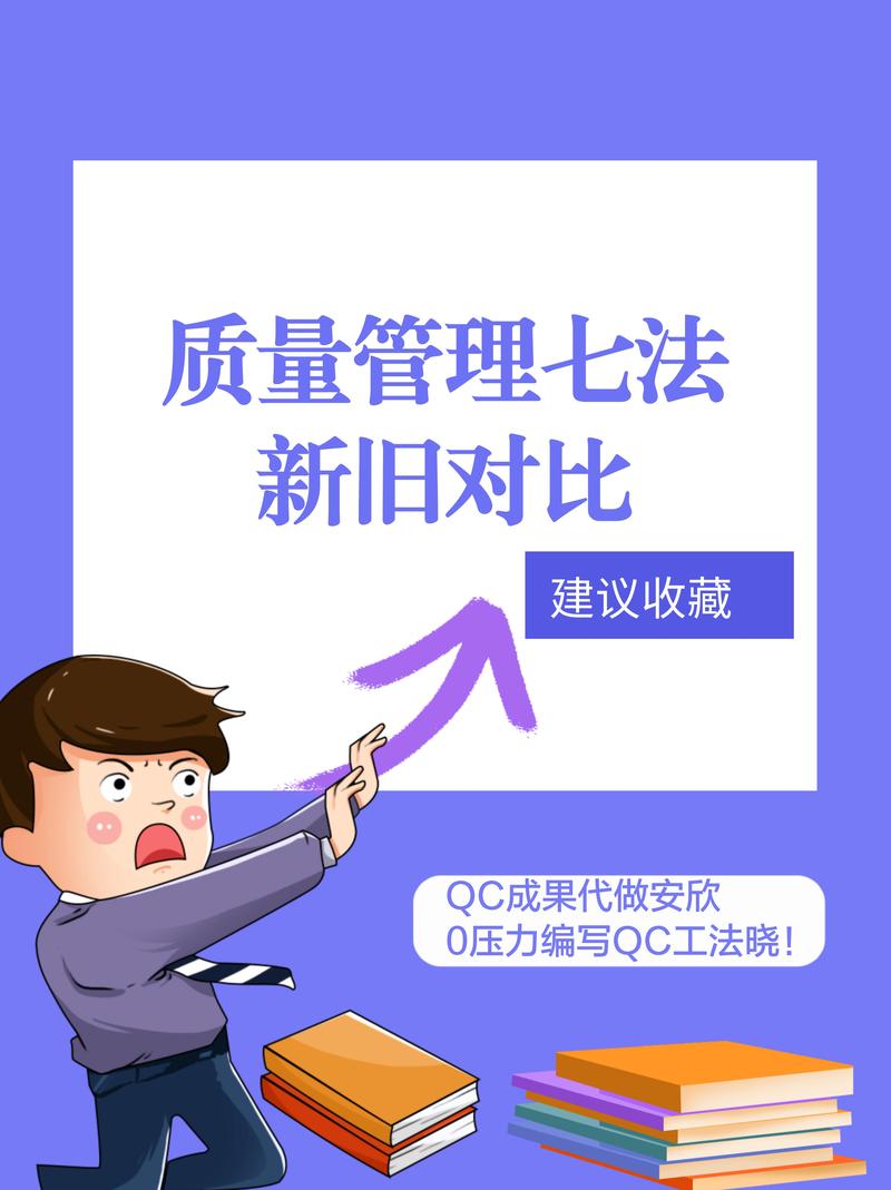 qc新七大工具培训