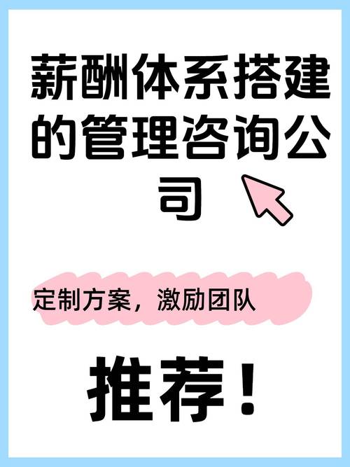 人力资源管理咨询公司排名