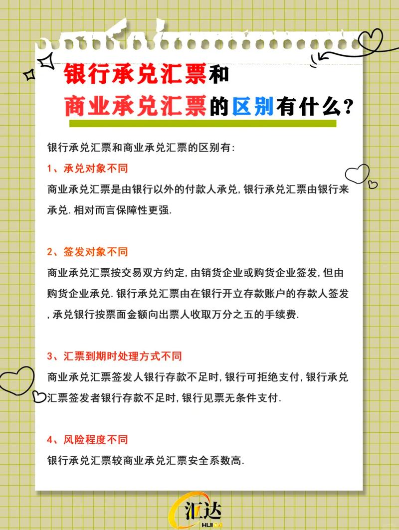 商业银行证券投资对象