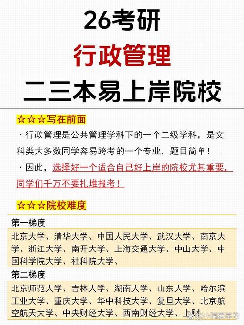 考研行政管理专业都考什么