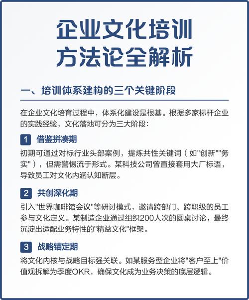 企业文化培训怎么讲