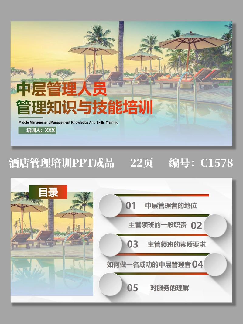 中层管理者培训内容